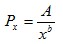 rank-size rule (loosened form)