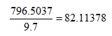 Estimating the ratio of 2012 prices to 1912 prices