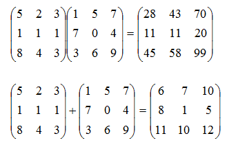 Addition and multiplication of matrices