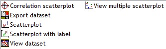 TANAGRA data visualisation components