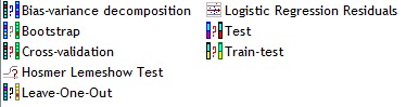 TANAGRA Spv learning assessment components