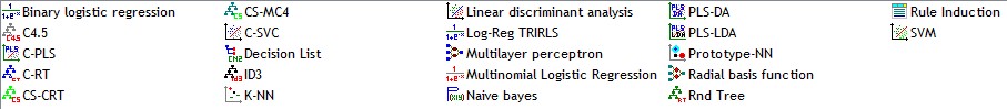 TANAGRA Spv learning components