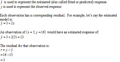 using a regression model for prediction